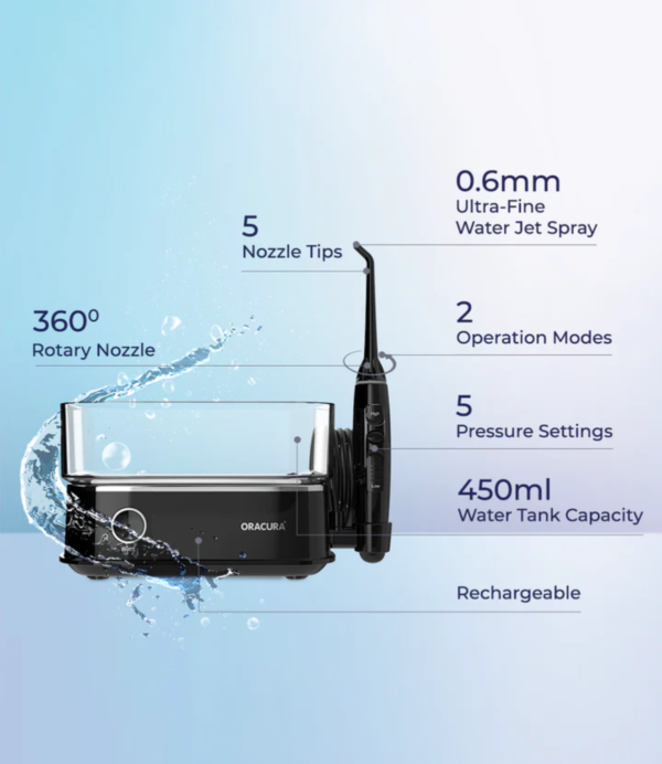 Oracura Water Flosser 500