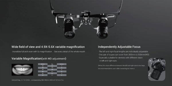 Eighteeth Brillance Loupes 48° - Image 2