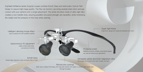 Eighteeth Brilliance Flip-Up Loupes with Softouch Surgical Headlight - Image 3