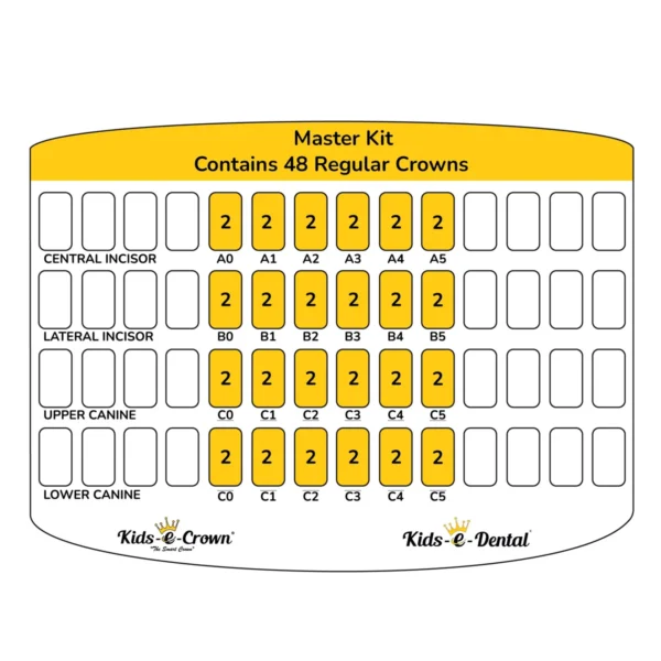 Kids-e-Crown Zirconia Anterior Master Kit -Universal Canines & Incisors - Image 3