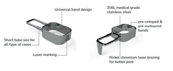 Kids E-Dental e-Space Maintainer Components – Band - Image 2
